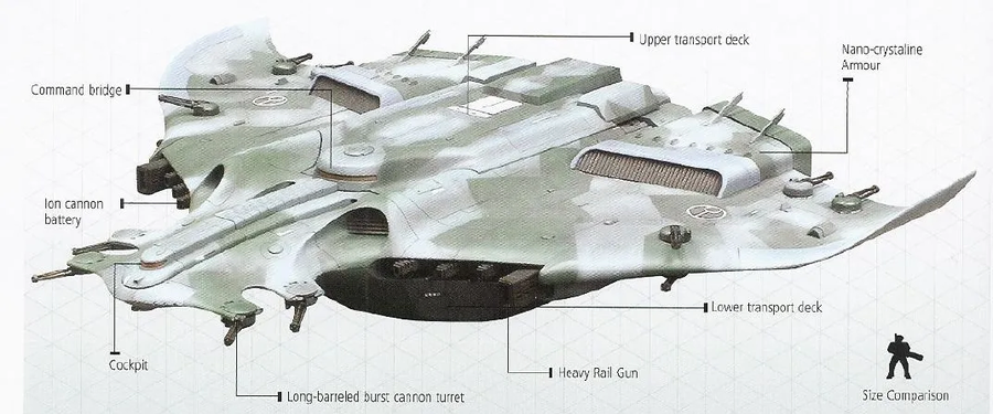 워햄40K) 광인들 사이에서 혼자 정상이면 생기는 일_5.webp
