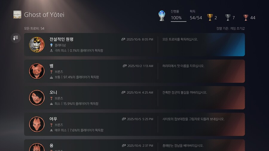극한 난이도로 플레까지 정말 잼있게 했어요_1.jpg