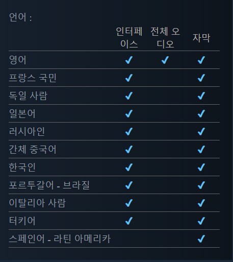 미녀 호러 게임 리미널 포인트 트레일러_1.png