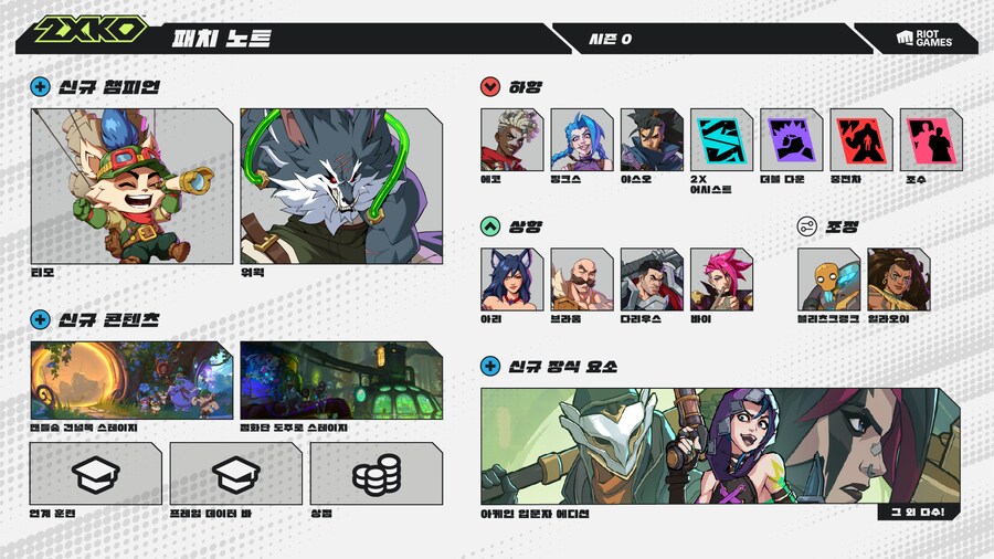 [2XKO] 2XKO 시즌 0 패치 노트: 1.0.1_2.png
