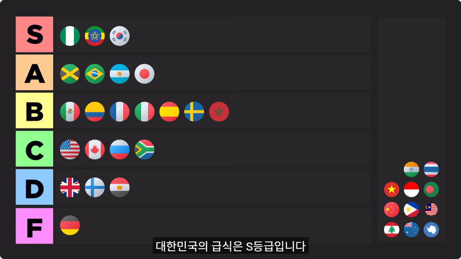 한국 급식 먹어보는 외국인.jpg_24.jpg