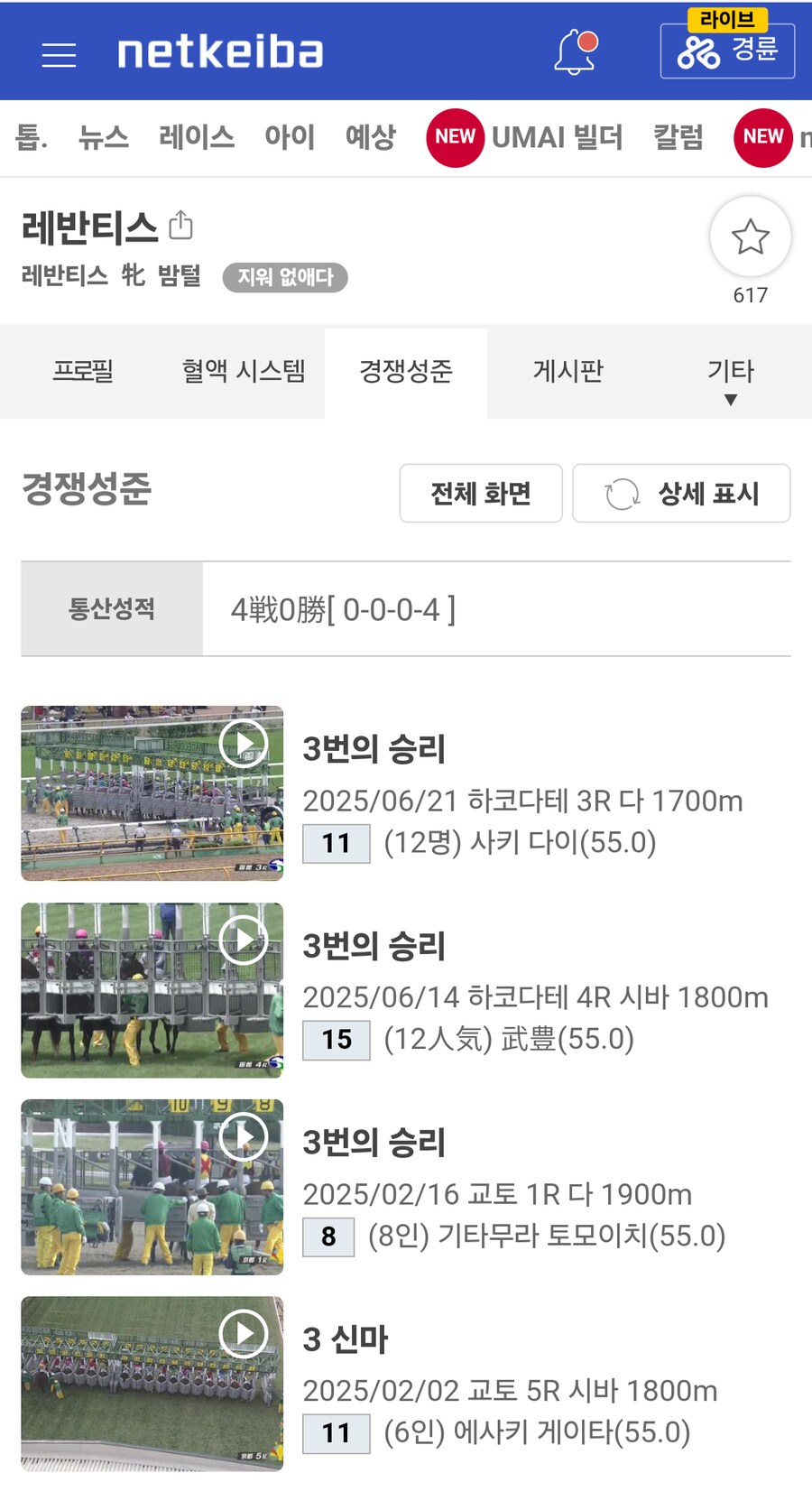 경마, 말딸)얠 승마 보낸거면 결국 대마신도 포기 한 듯_1.png