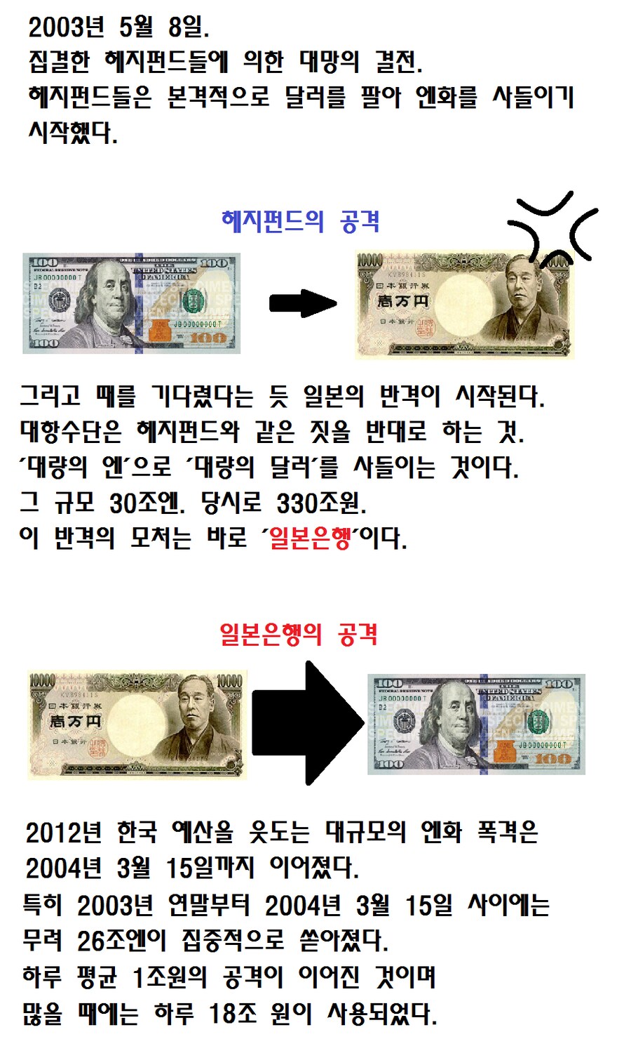 전세계 해지펀드를 엿먹인 "일은포 사건" 에 대해 알아보자_5.png