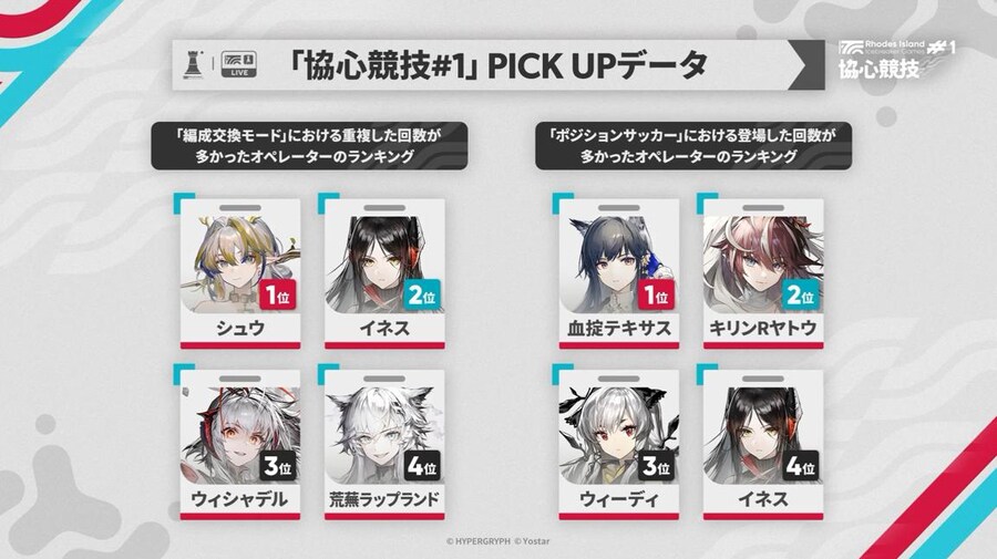 일본 서버 2025 가을 대감사제 스페셜 방송 요약 (1/2)_10.jpg