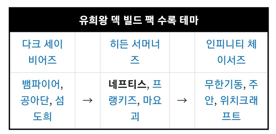 장문의 구질구질한 덱 설명 쓰다가 다 지웠습니다_3.jpg