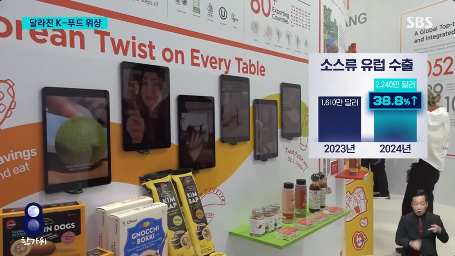 국뽕주의) 세계속의 K 푸드_10.jpg