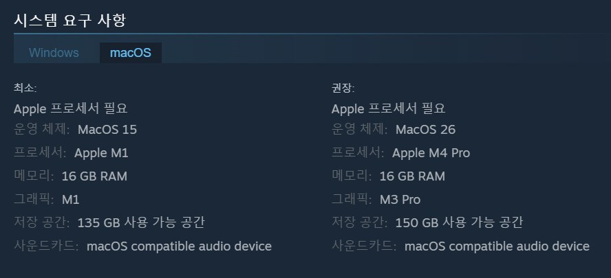 붉은사막, 스팀 맥 권장사양 공개, 용량 최대 150GB 확인_1.png