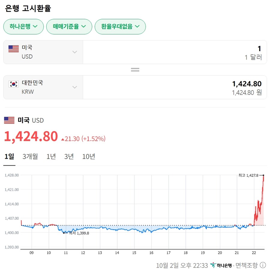 대충 환율 뭔데..._1.jpg