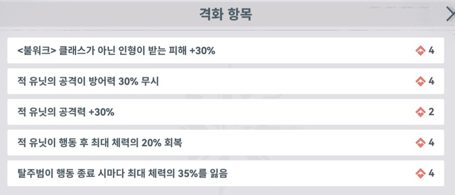 소전2) 극한측정 18단 - 스프링필드, 토로로, 경구, 수오미, 베프리_3.png