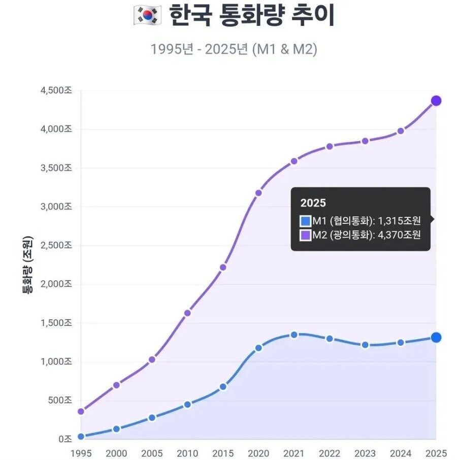 문재인을 문재앙으로 부르는 이유._1.jpg
