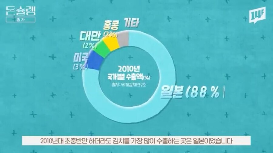 두유 노우 김치가 낳은 효과.jpg_7.jpg