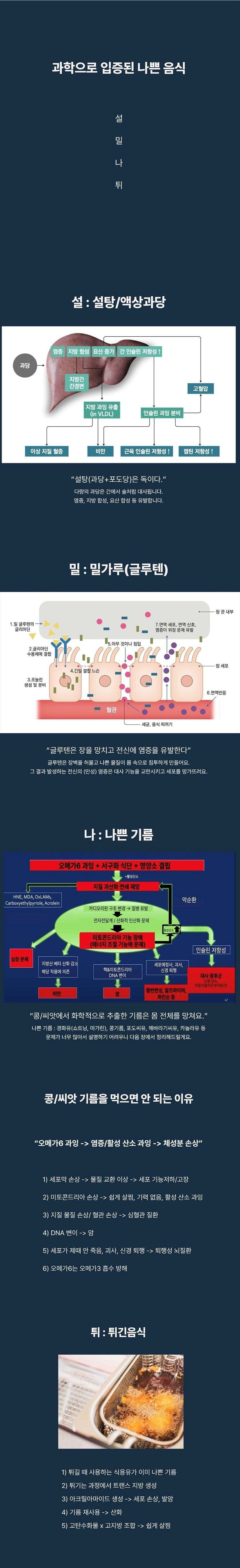 건강에 안좋은 최악의 음식_1.jpg