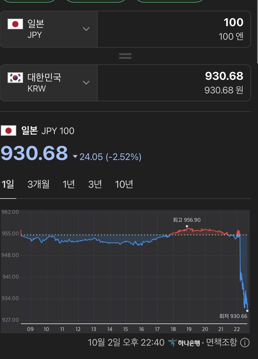 환전하려면 지금이군ㅋㅋ_1.jpg