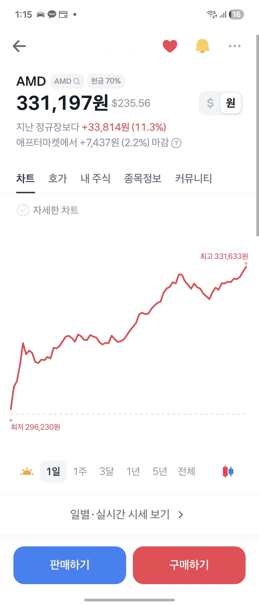 주식)세상은 AMD를 외치고있다_1.png