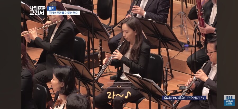 블루아카) 블케스트라 공연 시작전 음악의 비밀_2.jpg