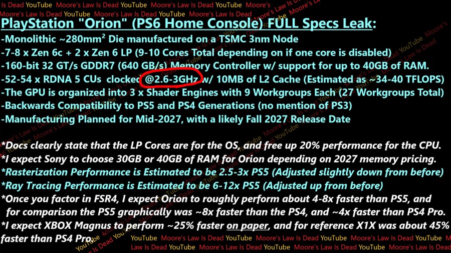 차세대 콘솔 스펙 유출 정리(Ps6,Next Xbox)_2.png