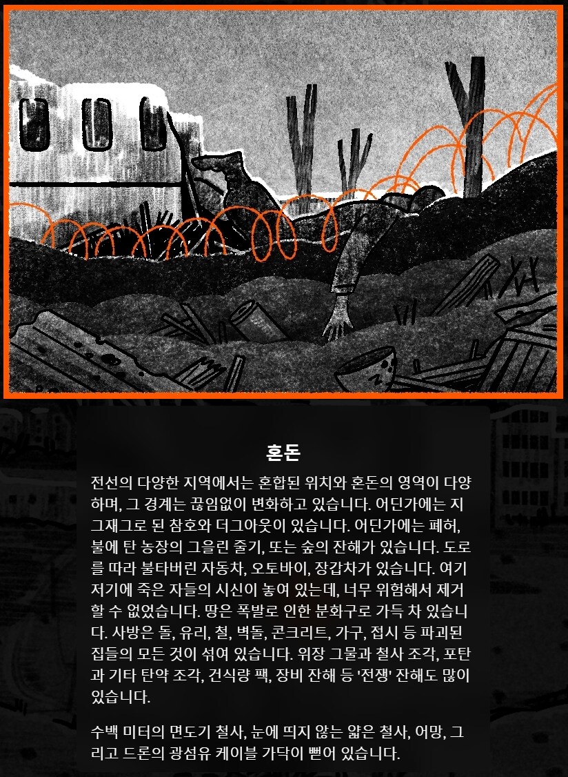 [KILLZONE] : 우크라이나에서 보이는 현대적인 최전선의 모습_4.png