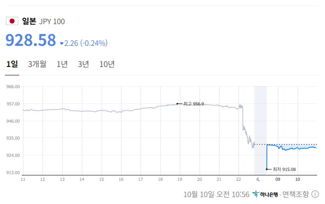 실시간 엔화 근황_1.png