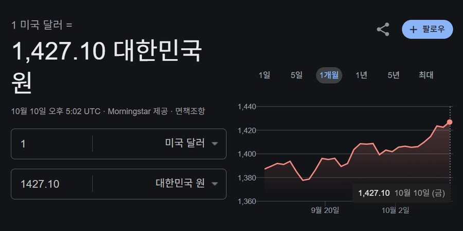 그 와중에 환율 브레이크 터졌네..._1.png