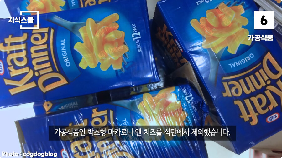백악관 내부에서만 금지했던 식품 Top 10.jpg_64.jpg