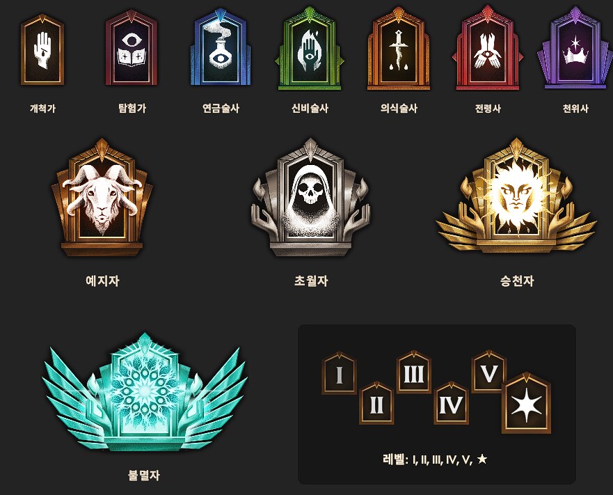 데드락)랭크 재조정 패치_3.png