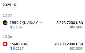 주식) 5일전에 갖고있던 주식 다 팔아버림.._1.png