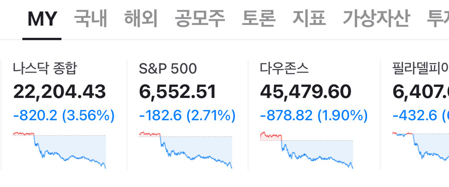 지금 일어나서 뭔 트럼프 무슨일있어? 하고 있는데_1.jpg