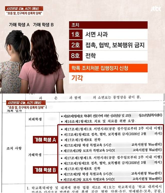 2025년)학교 성폭력 당한 초등생 딸…"성기 찍어 폰 잠금화면으로"_2.jpg
