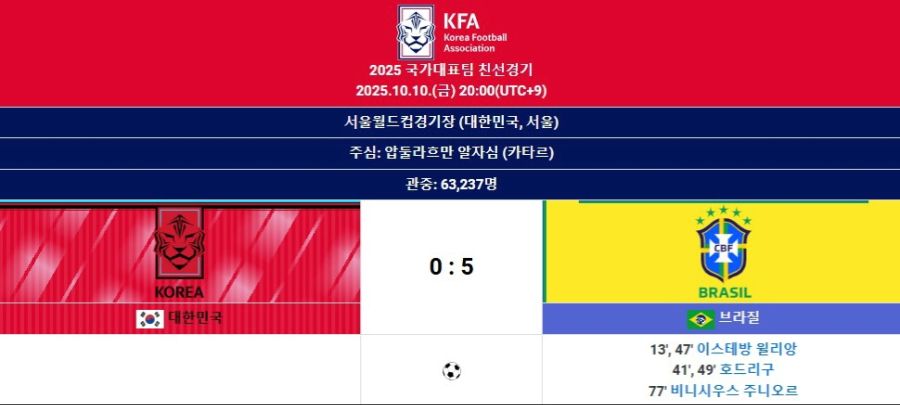어제 축구 브라질전_1.jpg