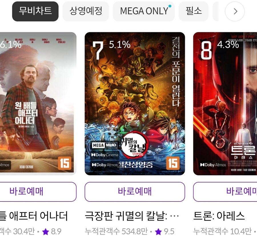 현재 한국 영화관 예매율 근황_3.jpg