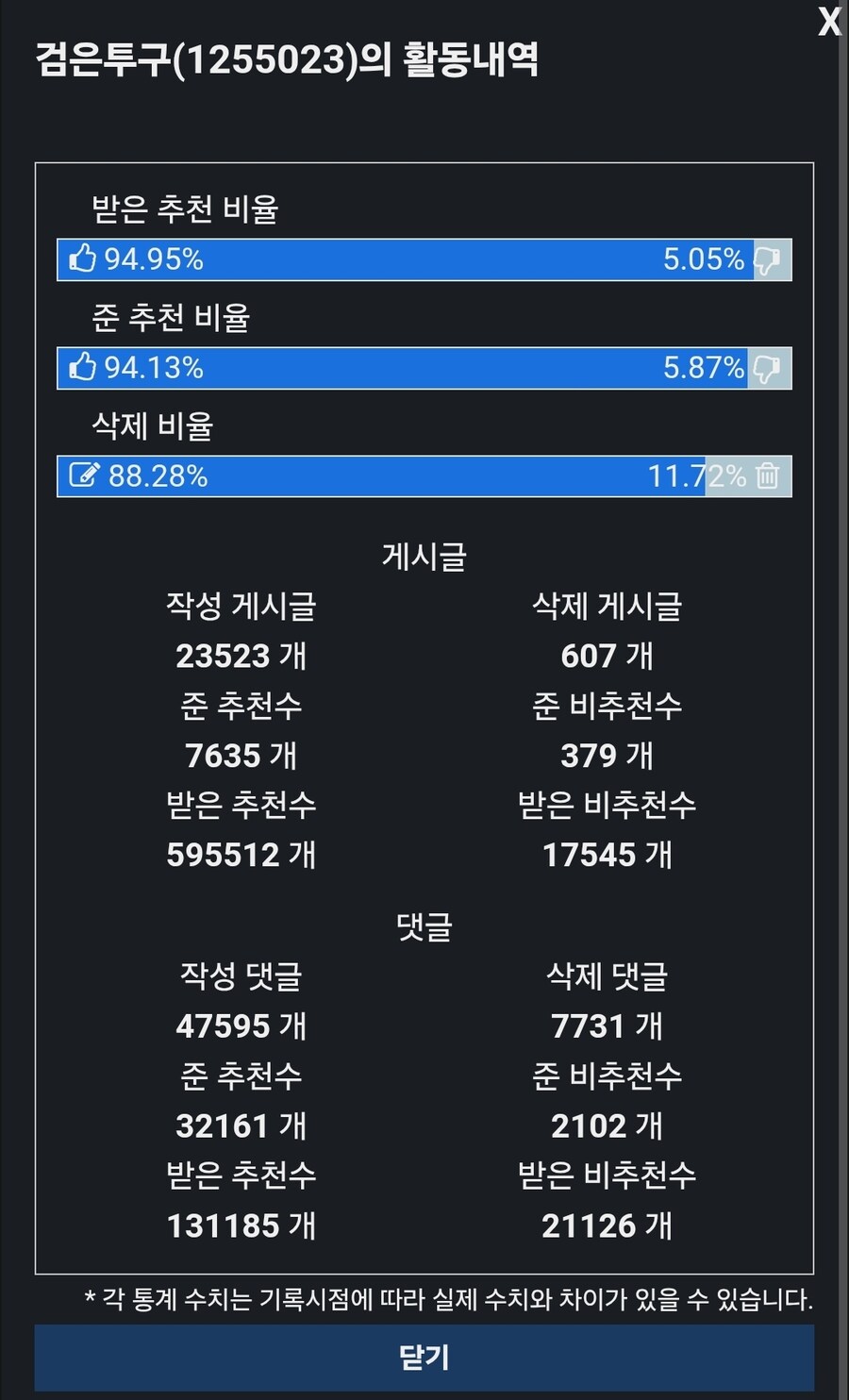 똥이나 인증하라 그래서 인증함._2.jpg