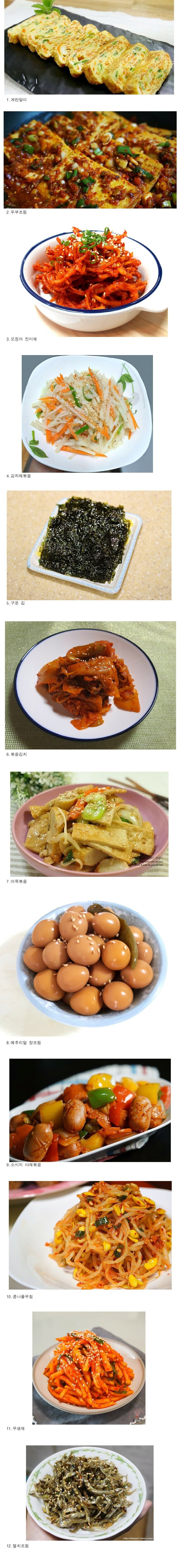점심특집) 한국인 군침 터트리는 반찬 12가지_1.png