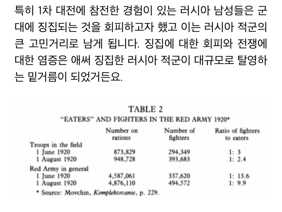 스탈린이 집단화 정책으로 농민들 의도적으로 대량학살 한건가 ㄷㄷ_4.jpg