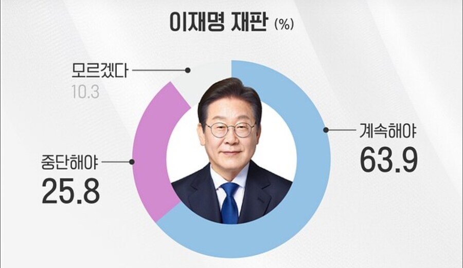 이거야말로 대안이 없잖아_1.jpg