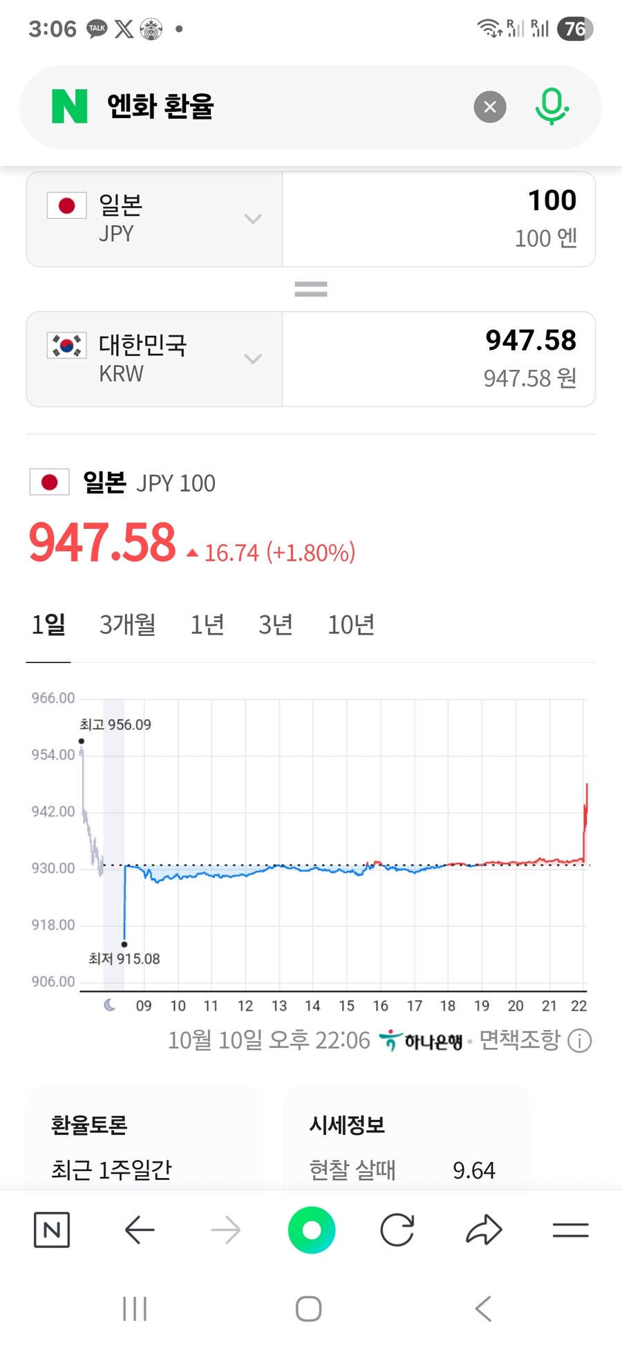 엔환율 다시 올랐네_1.jpg