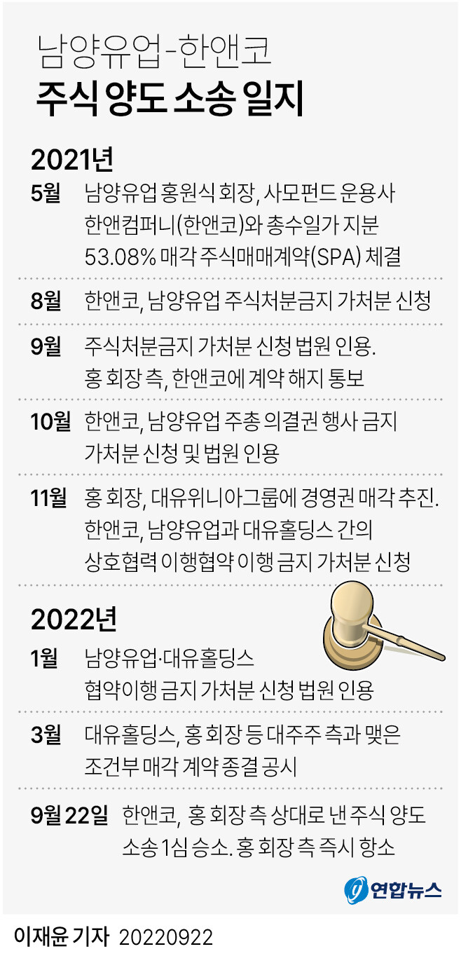 대리점, 직원, 정부 그리고 자본업계까지 건드렸다 폭파된 곳_4.jpg