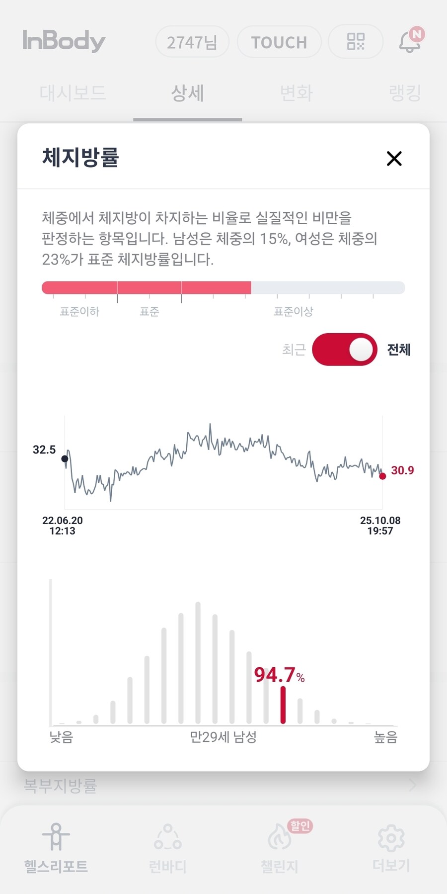 헬스장에서 샤워하는데 직원한테 한소리 들음 ㅋㅋㅋ_2.jpg