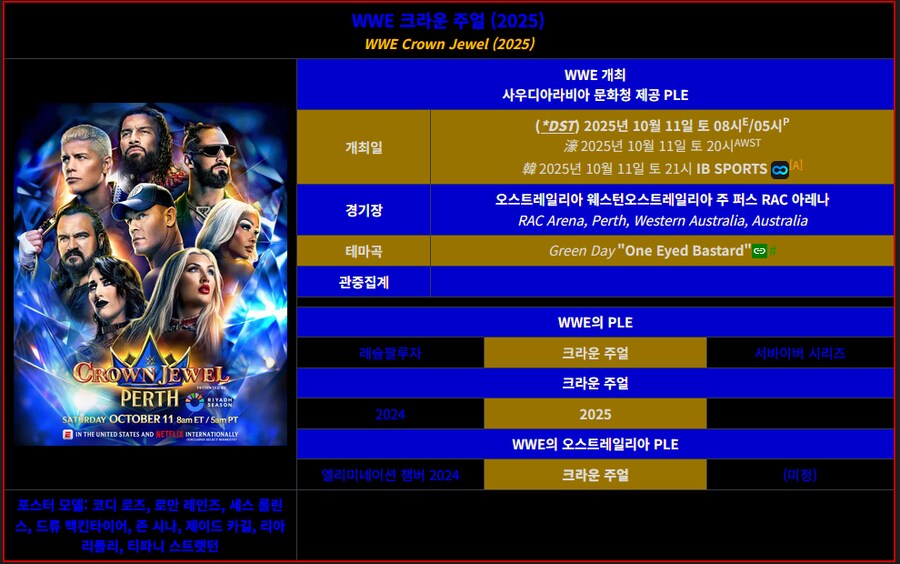 WWE) 오늘 21시에 생방송을 하는 이유_1.png
