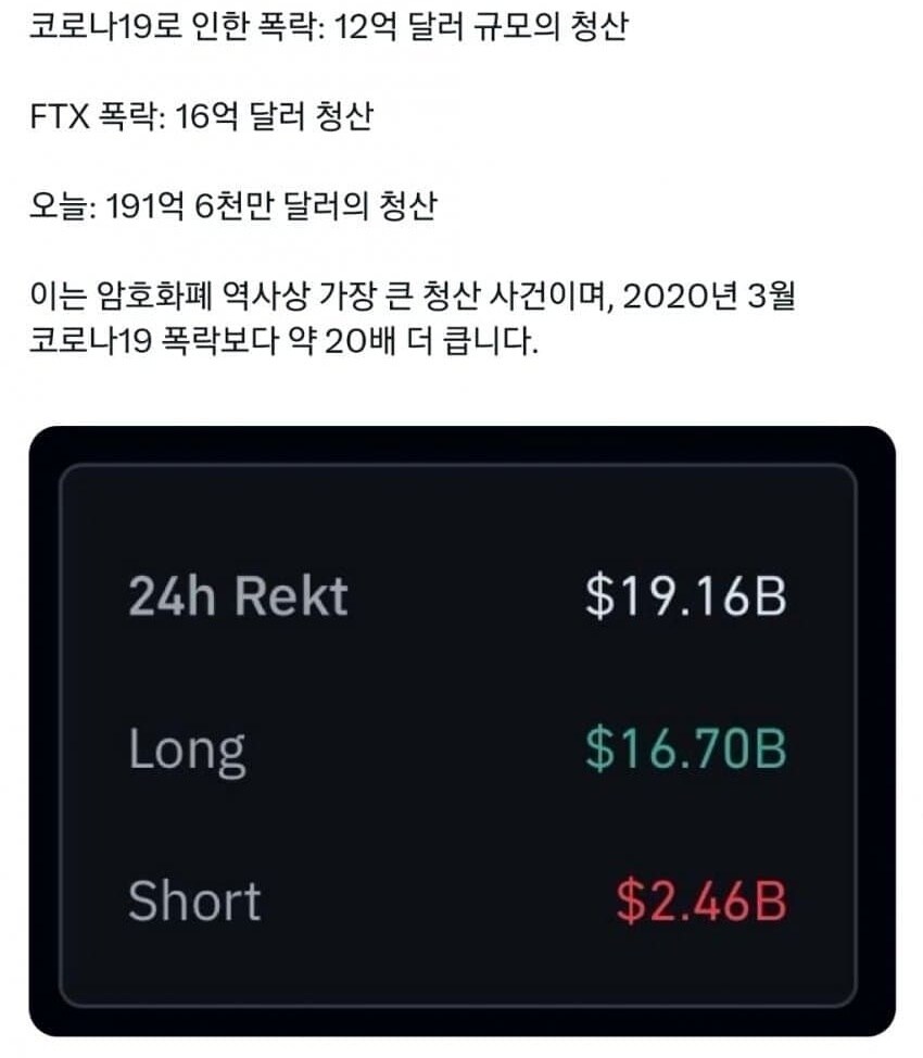 트럼프가 "정상화" 한 암호화폐시장_1.jpg