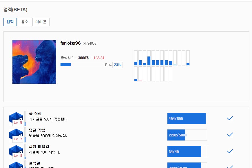 어우 씌 3000일이나 되었네_1.png