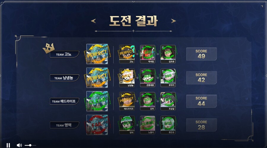 명조) 합방 홀로그램 대회 결과_1.png