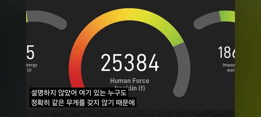 각 무술 기술들 파워측정(복싱,태권도,무에타이,가라데.카포에라)_6.jpg
