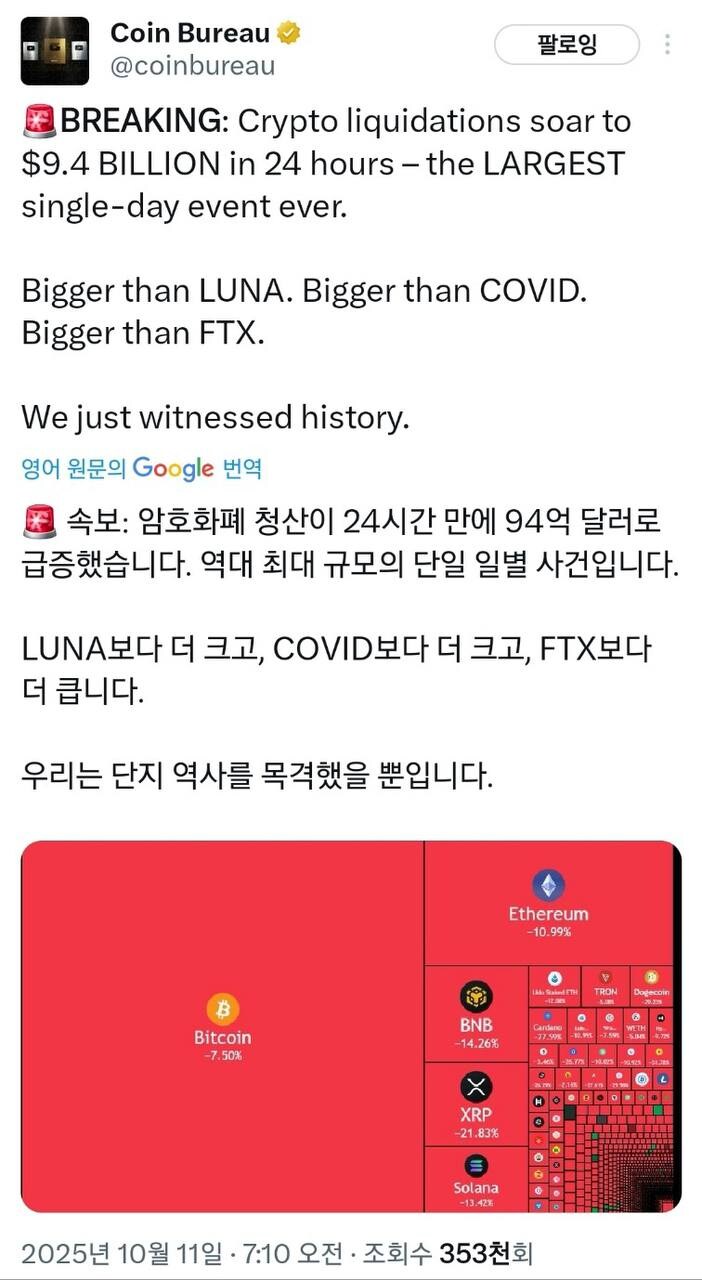 코인시장 역대 최대 청산_3.jpg