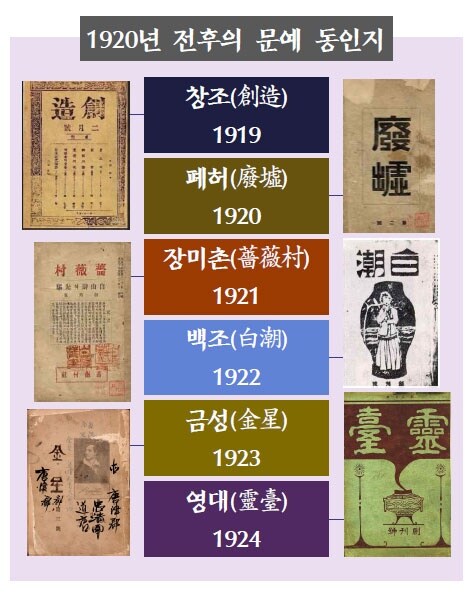 하루종일 학교에서 동인지나 보네!_2.jpg