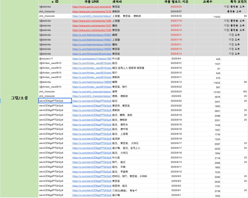 활협전) 9월 활협전 공식 2차 창작 이벤트 참가 후기_5.png
