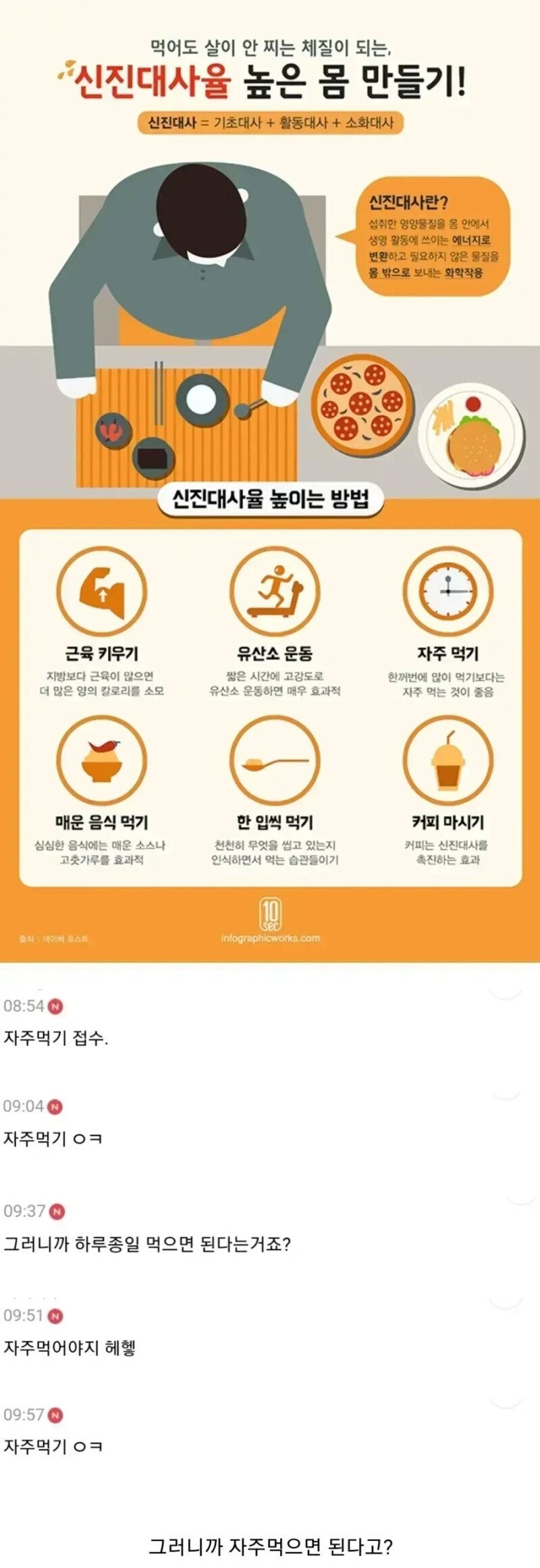 신진대사율이 높다는 건 수명을 단축시킨다는 거 아닌가?_1.jpg