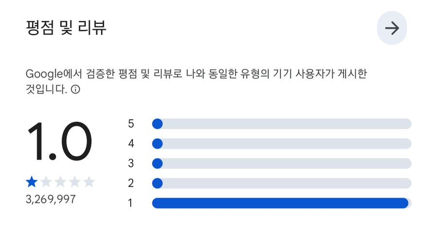 카카오톡 구글 리뷰 현황_1.png