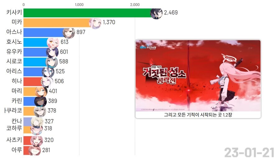 블루아카)근데 키사키가 진짜_1.jpg