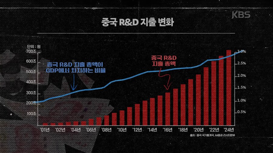 사람들이 공포 그 자체라고 평가한 중국 다큐 (스압)_7.png