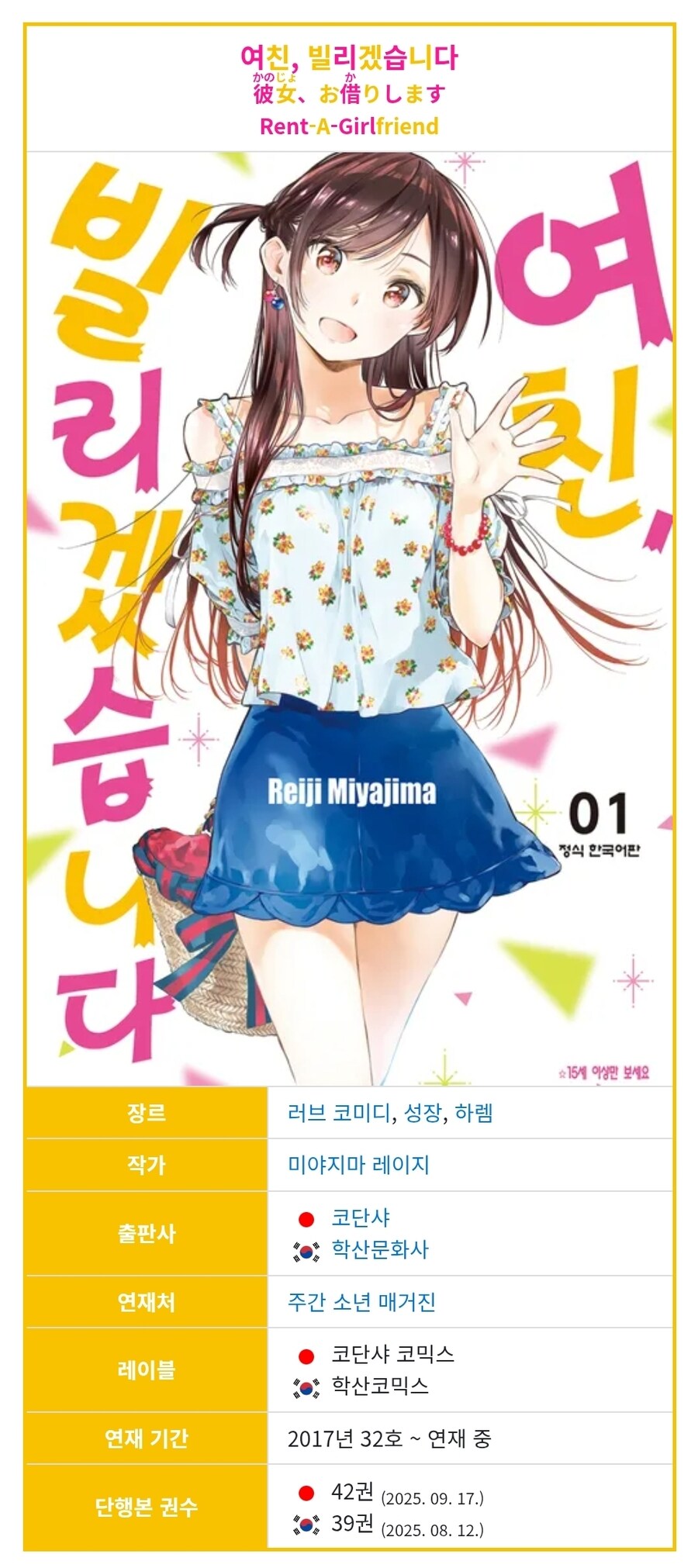 꺼무위키에서 렌탈여친 문서 함 보는데 이게 맞음???_1.jpg